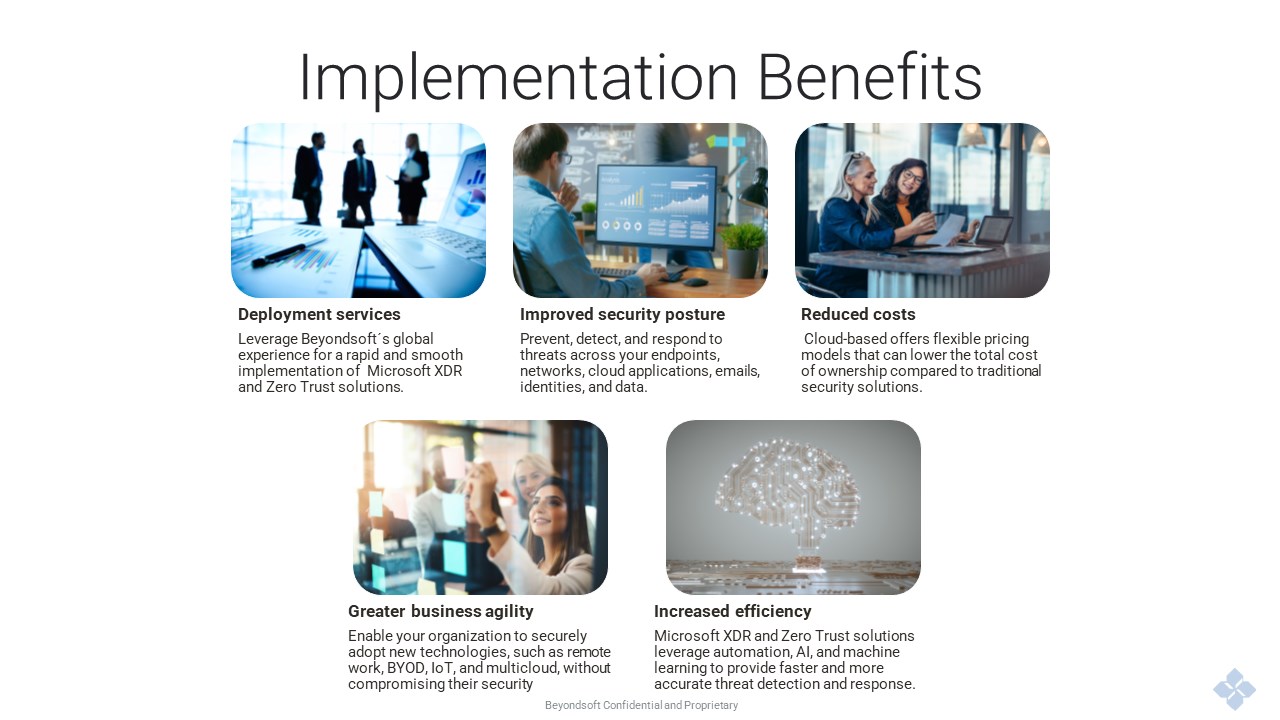 Snapshot 5 of Beyondsoft Advanced Cloud Protection with Microsoft XDR and Zero Trust Deployment: 8-Week Implementation