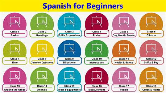 Learn Spanish for Beginners screenshot 9