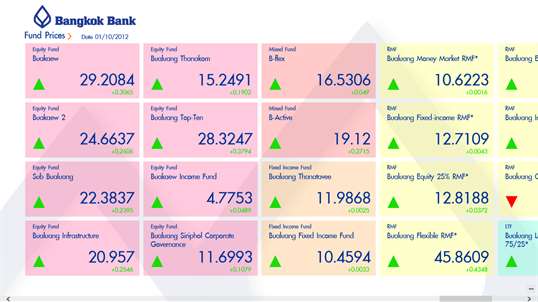 Bangkok Bank screenshot 8
