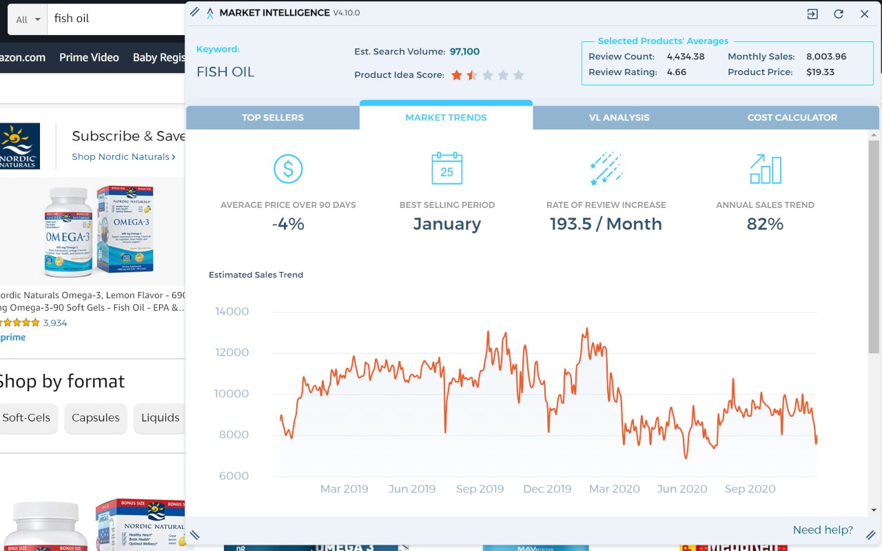 Viral Launch - Market Intelligence