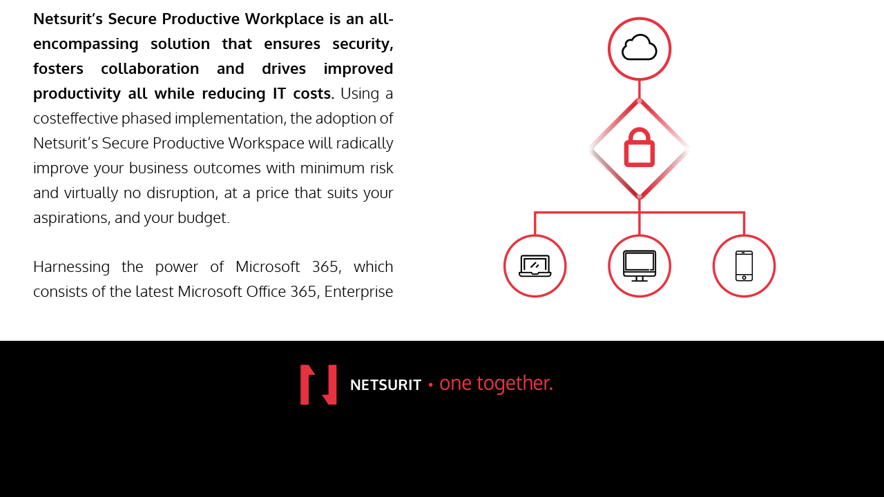 Snapshot 3 of Secure Productive Workplace: Implement 4-Wk
