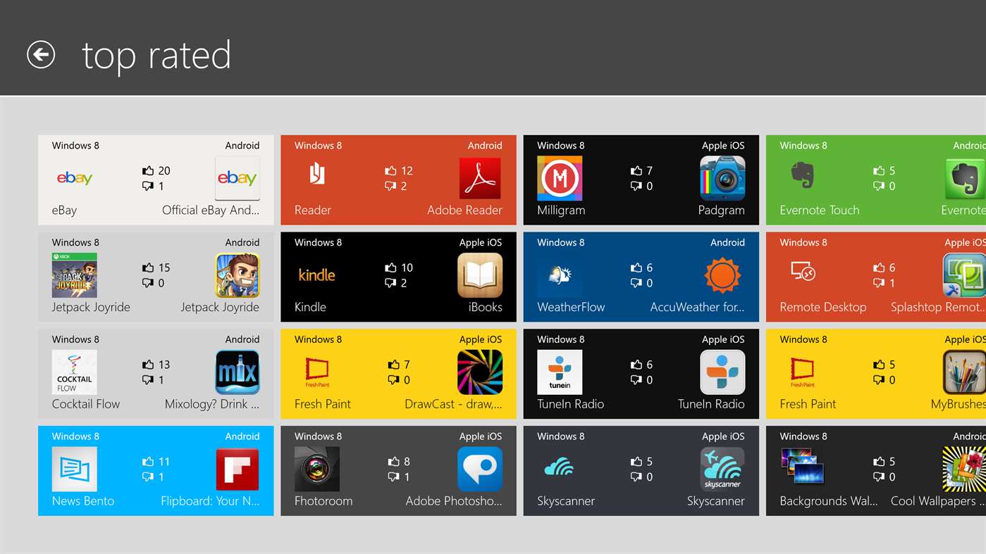 AppSwitch for Windows 8 screenshot