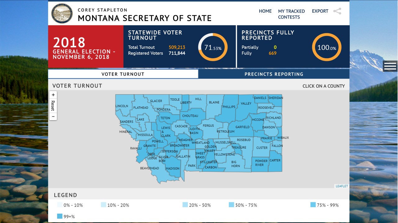 Snapshot 3 of Election Night Reporting Software
