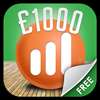 IQ Option £1000.00 Free Demo