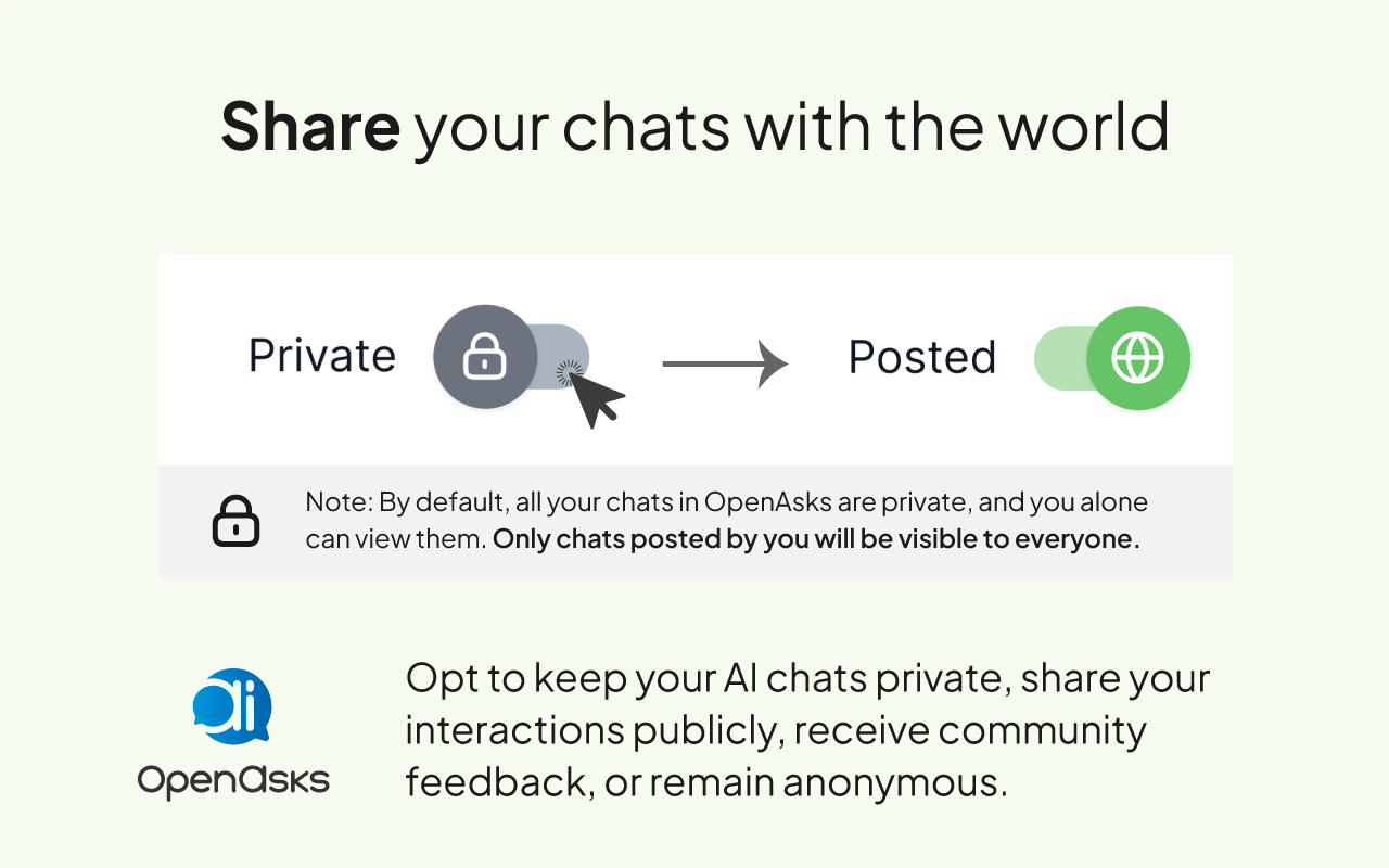 OpenAsks: Social Platform for AI Chats
