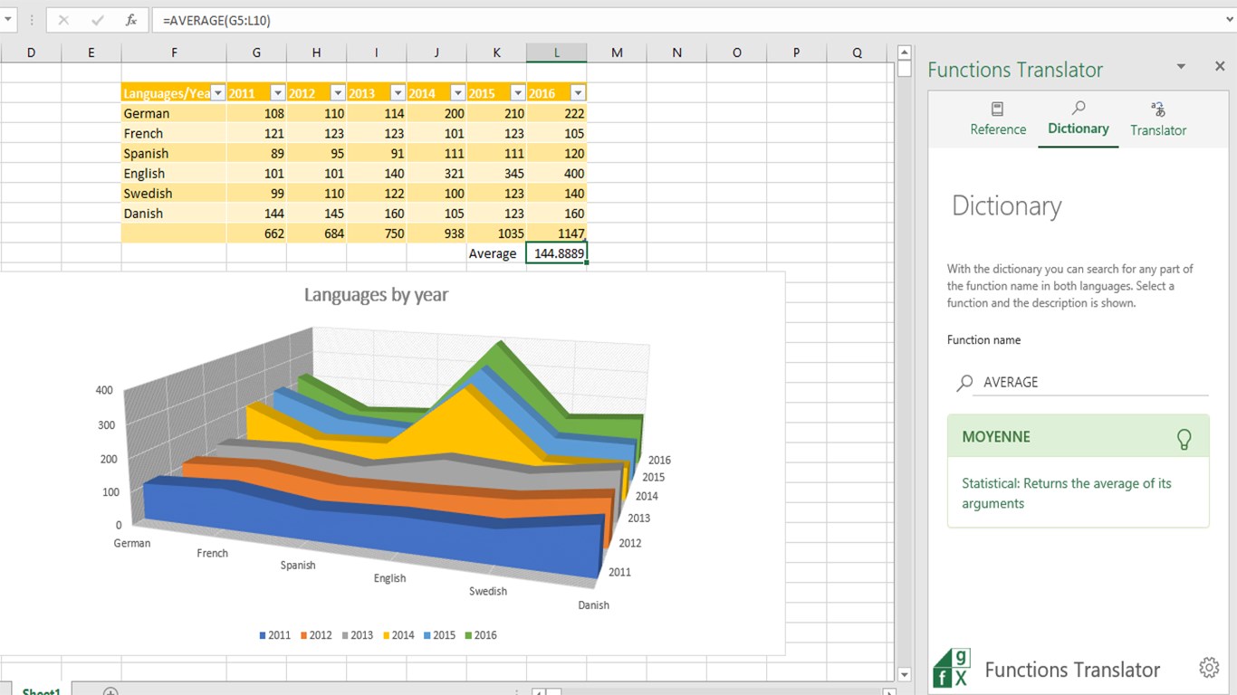 Надстройка excel диаграммы