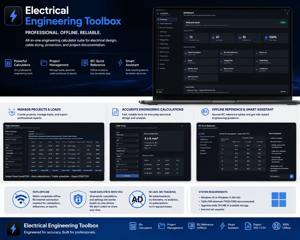 #1. Electrical Engineering Toolbox (Windows) Podle: Nguyen Nhan Do