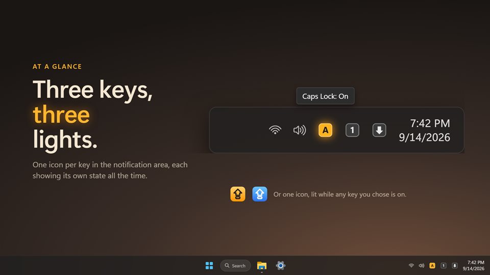 Caps Lock, Num Lock and Scroll Lock icons beside the clock, with Caps Lock lit and a tooltip reading 'Caps Lock: On'