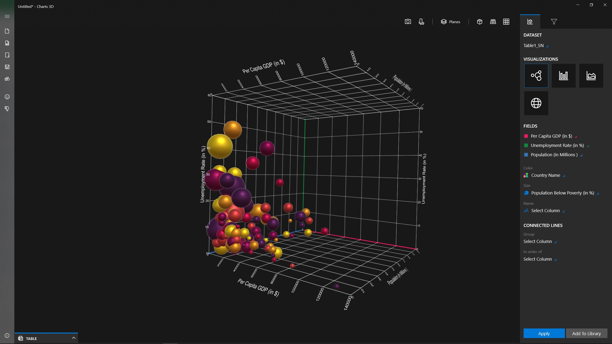 Get Charts 3D, a Microsoft Garage Project - Microsoft Store