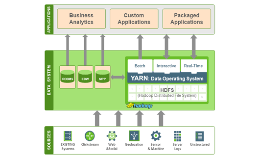 talking bumblebee toy