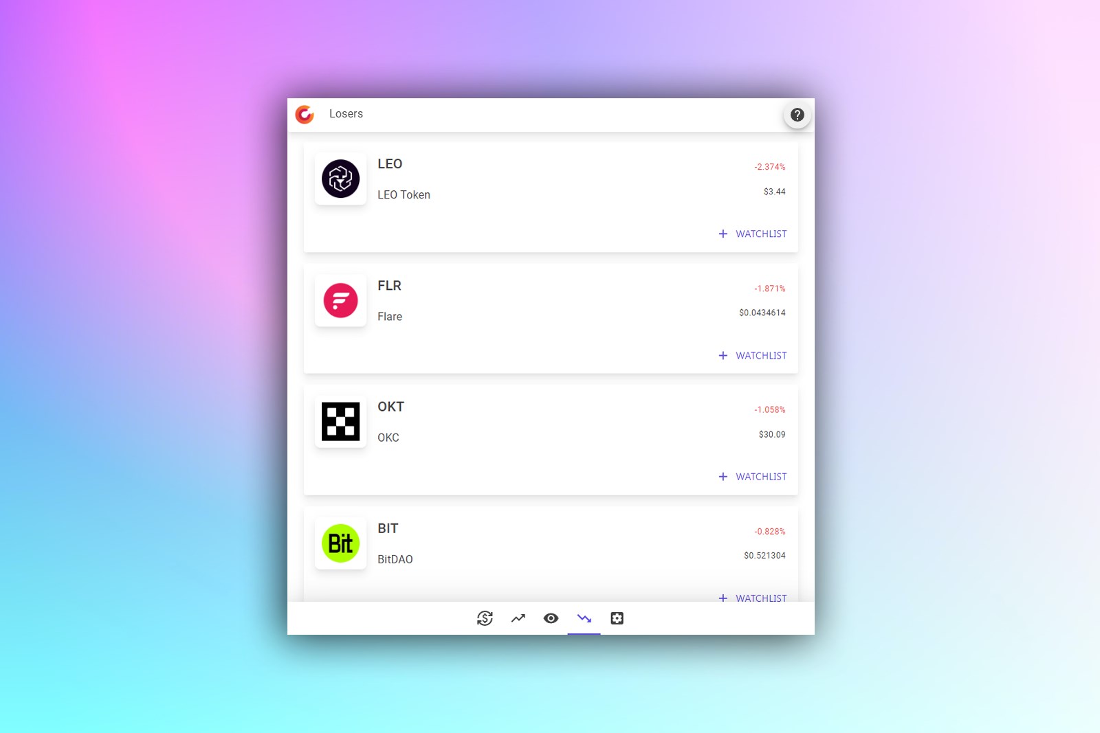 Coin Confidence - Crypto Signals - Free download and install on Windows |  Microsoft Store