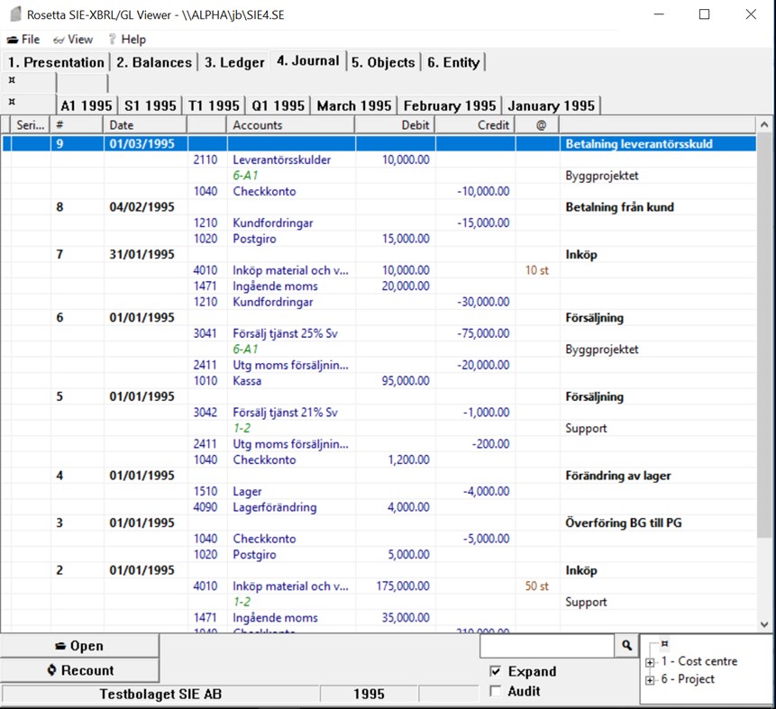 #4. Rosetta SIE-XBRL/GL Viewer (Windows) Podle: Alphabet AB