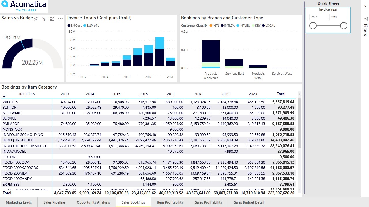 Snapshot 6 of Acumatica Cloud ERP