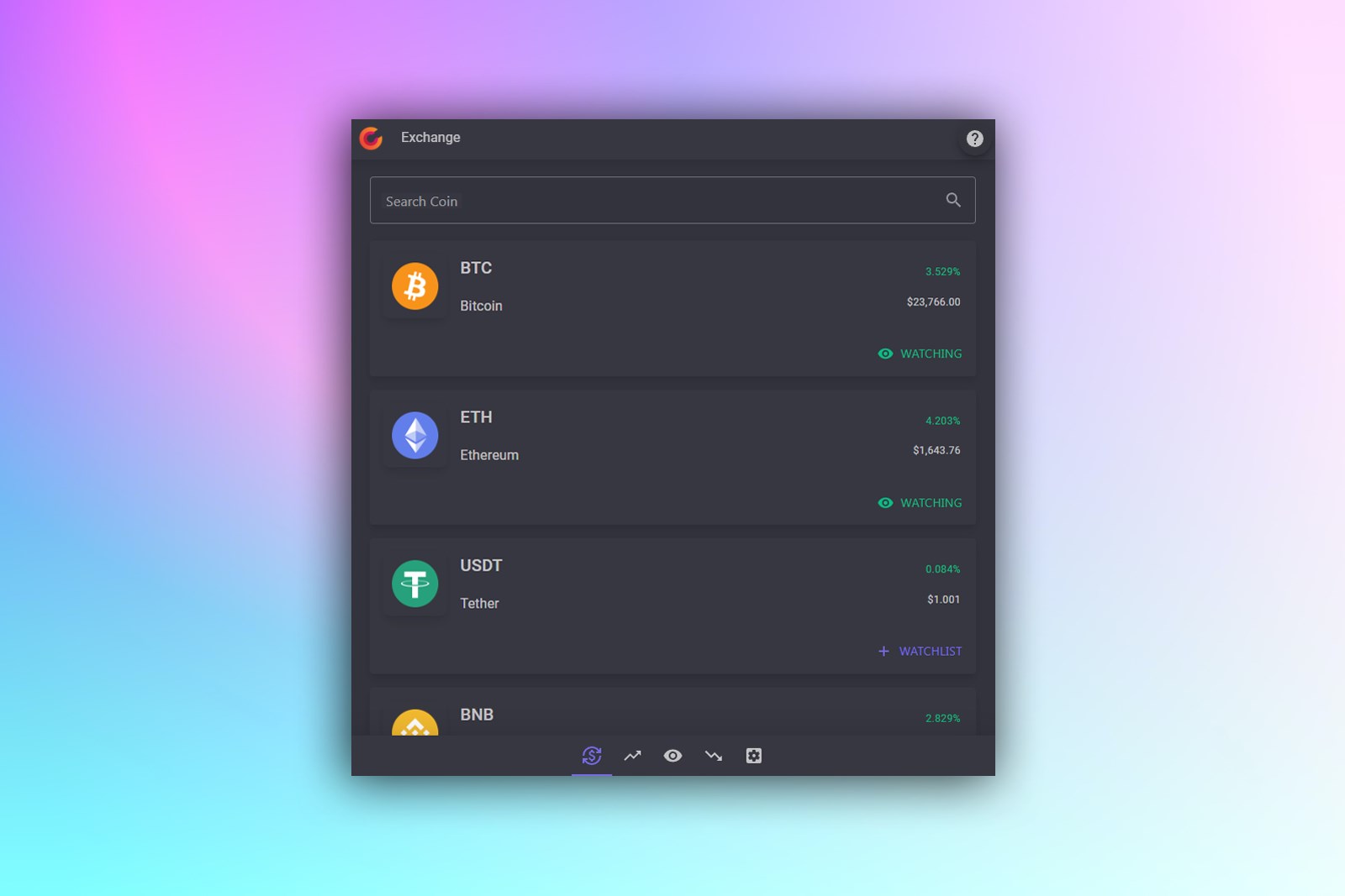 Coin Confidence - Crypto Signals - Free download and install on Windows |  Microsoft Store