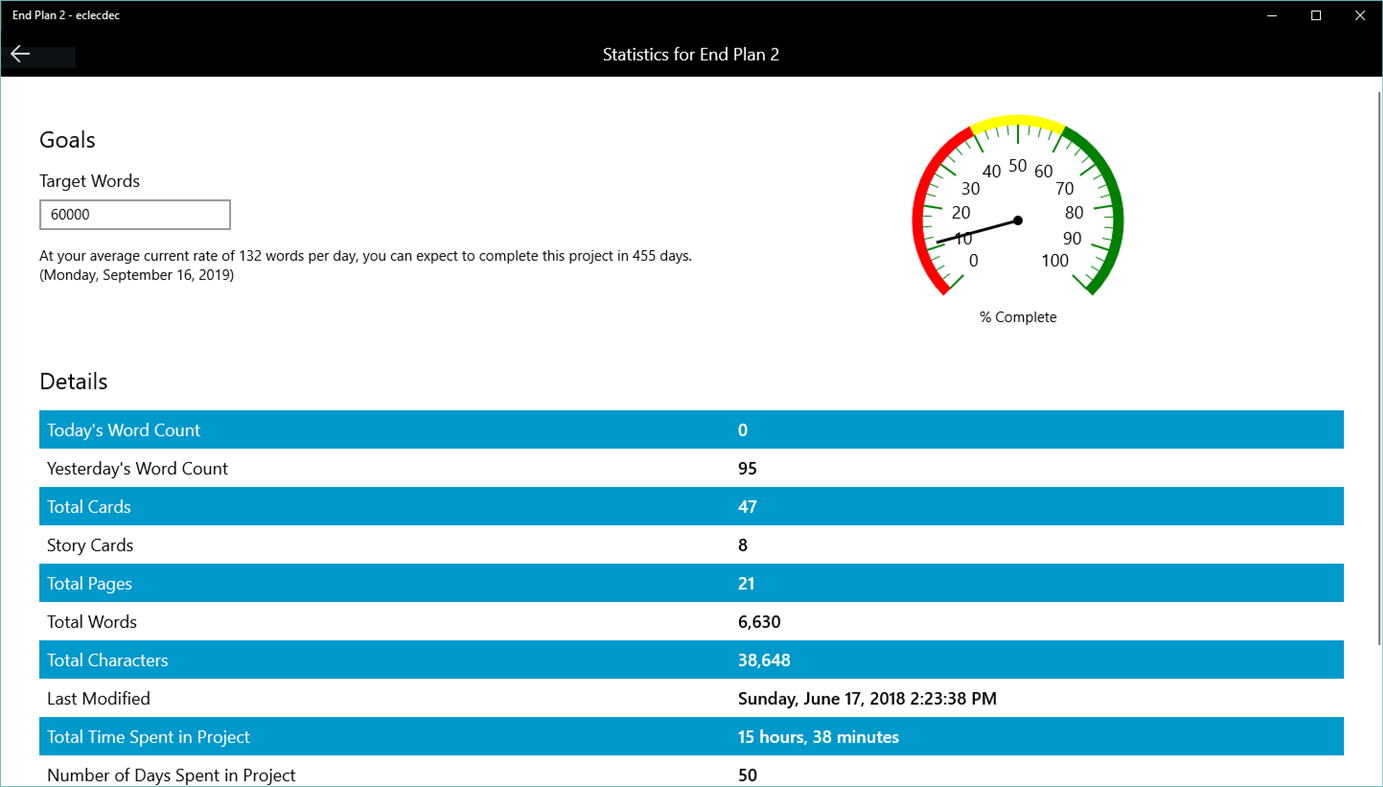 #5. eclecdec (Windows) Με: otherslikeyou.com