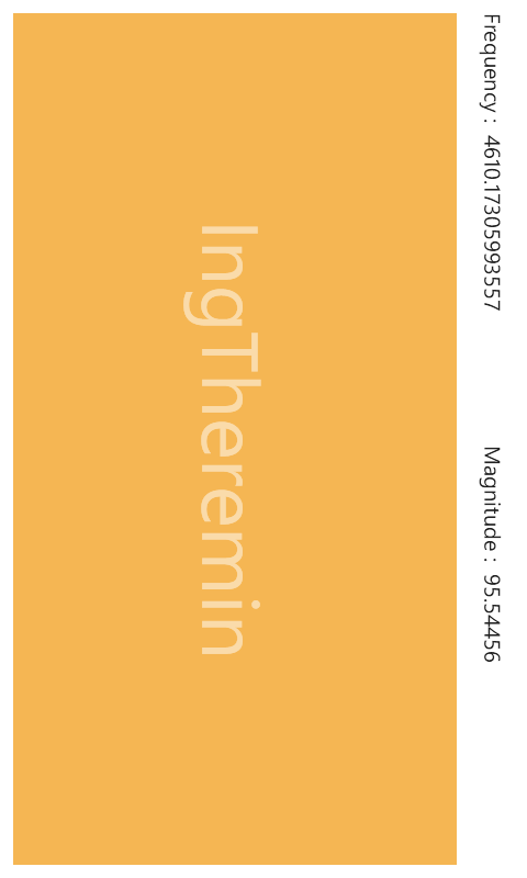 Screenshot 2 IngTheremin windows