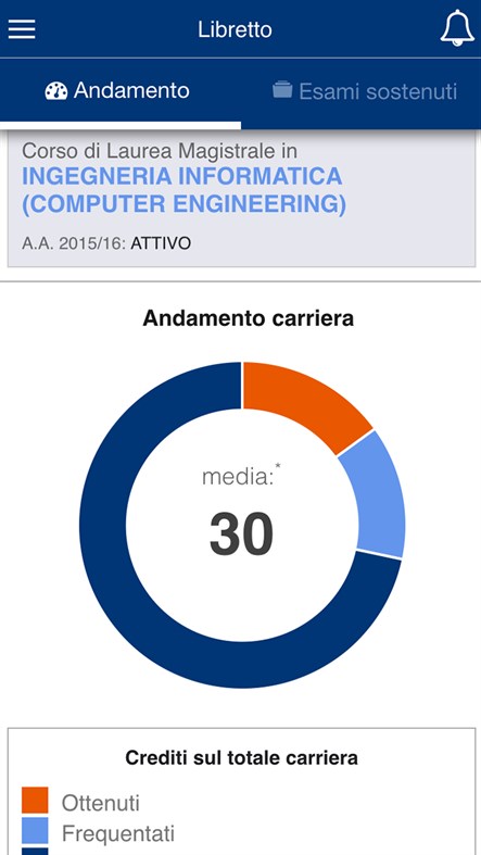 #4. PoliTO App (Windows) 作者: Politecnico di Torino