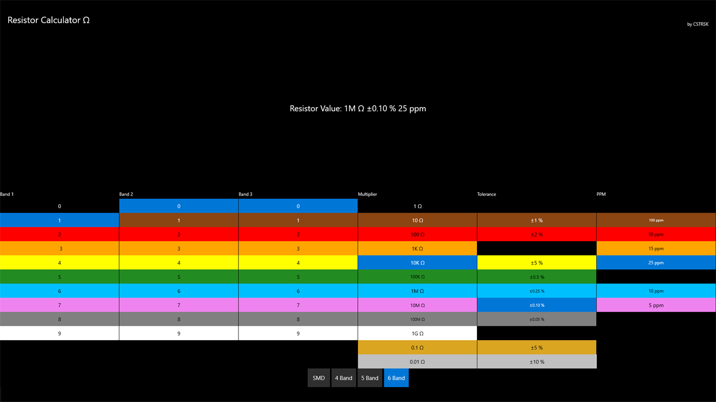 #1. Resistor Calculator Ω (Windows) De: CSTRSK