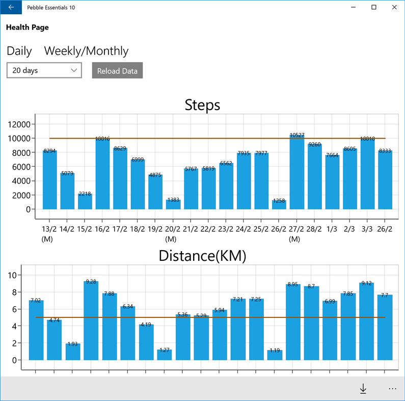 #2. Pebble Essentials (Windows) 由: AkeilaApps