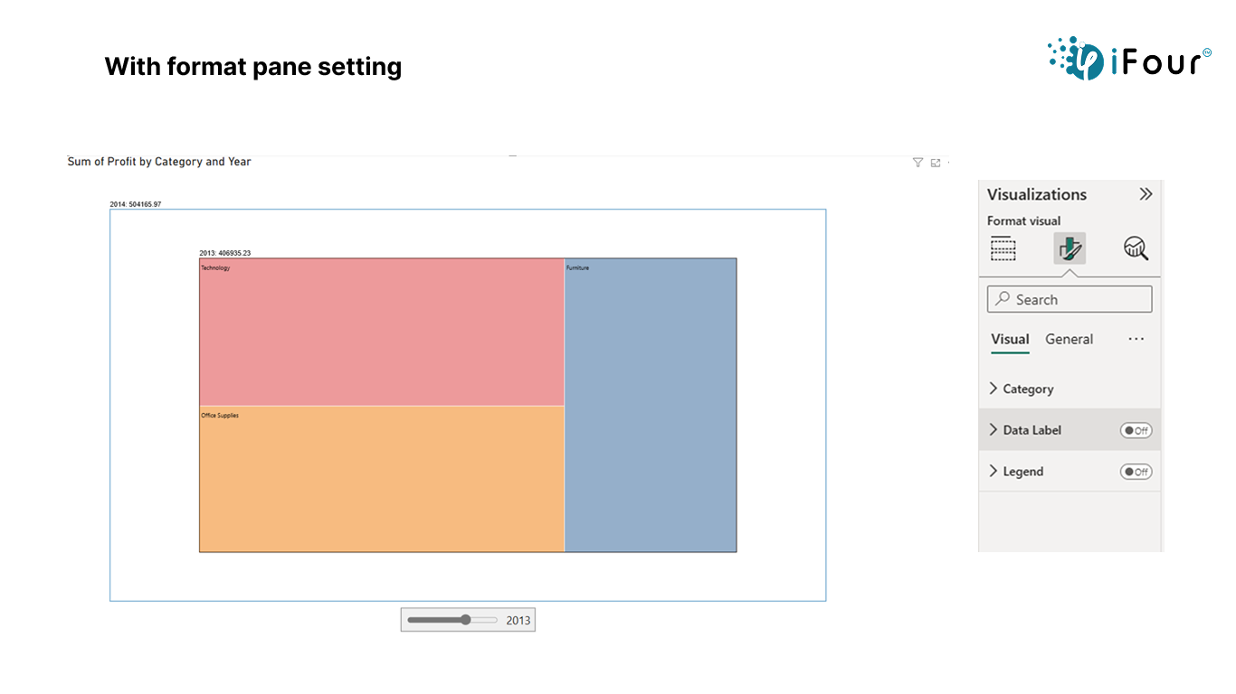 Snapshot 2 of Animated Treemap by iFour