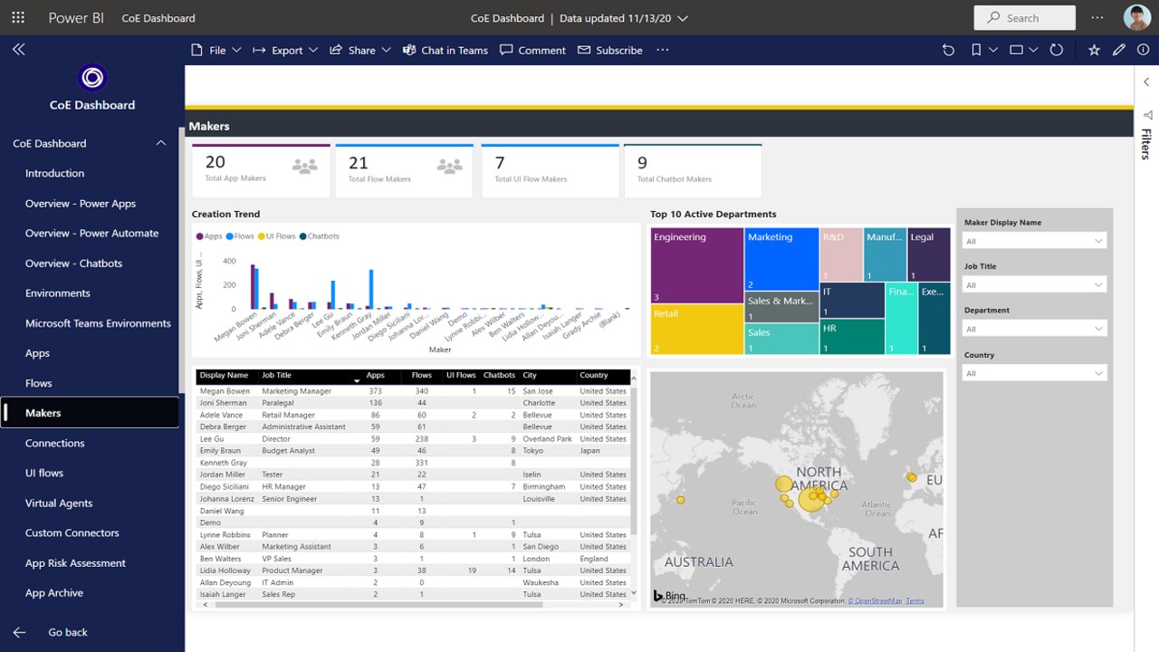 Snapshot 3 of Power Platform Center of Excellence Starter Kit: 3-Week Workshop
