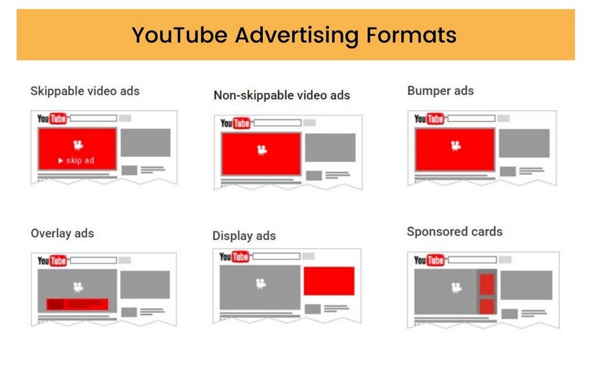 ADS Stopper For Youtube - Ad Blocker & Auto Skip