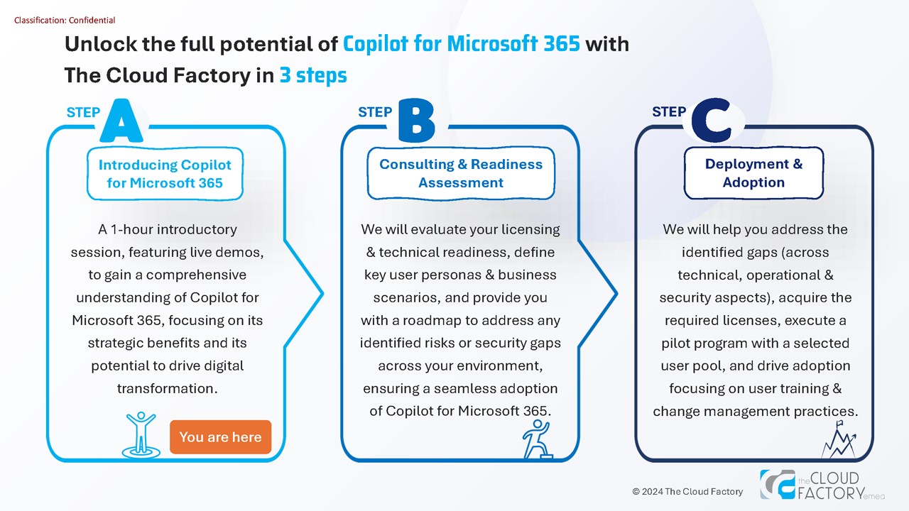 Snapshot 3 of Introducing Copilot for Microsoft 365: 1-hour Workshop