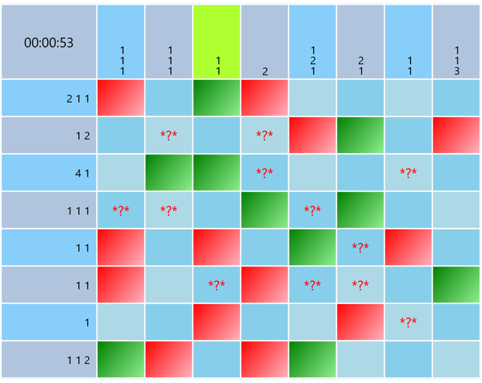 #1. Simple Picross (Windows) 由: Xiangbin.Pang