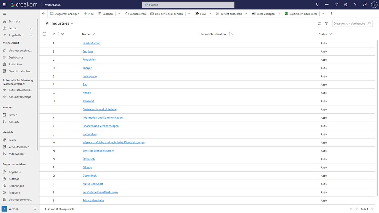 Snapshot 4 of Master Data Package