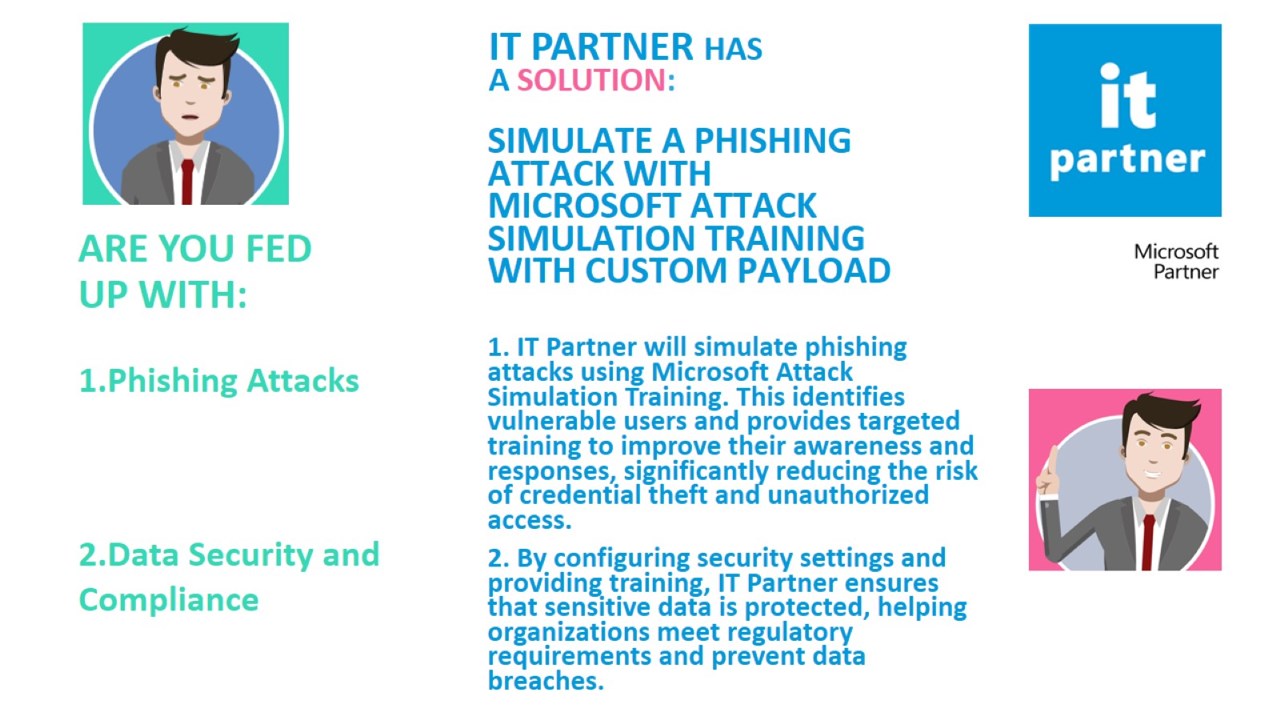 Snapshot 2 of Simulate a Phishing Attack with Microsoft Attack Simulation: 10-Days Consulting Service