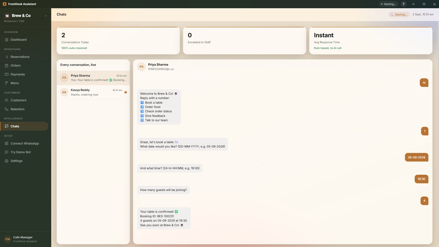 #4. FrontDesk Assistant (Windows) By: Illusanato