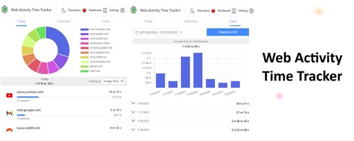 Web Activity Time Tracker - Block Sites, Pomodoro & Web Analytics marquee promo image