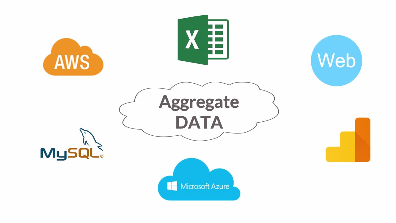 Snapshot 2 of Discover Your Data: 3-Day Assessment