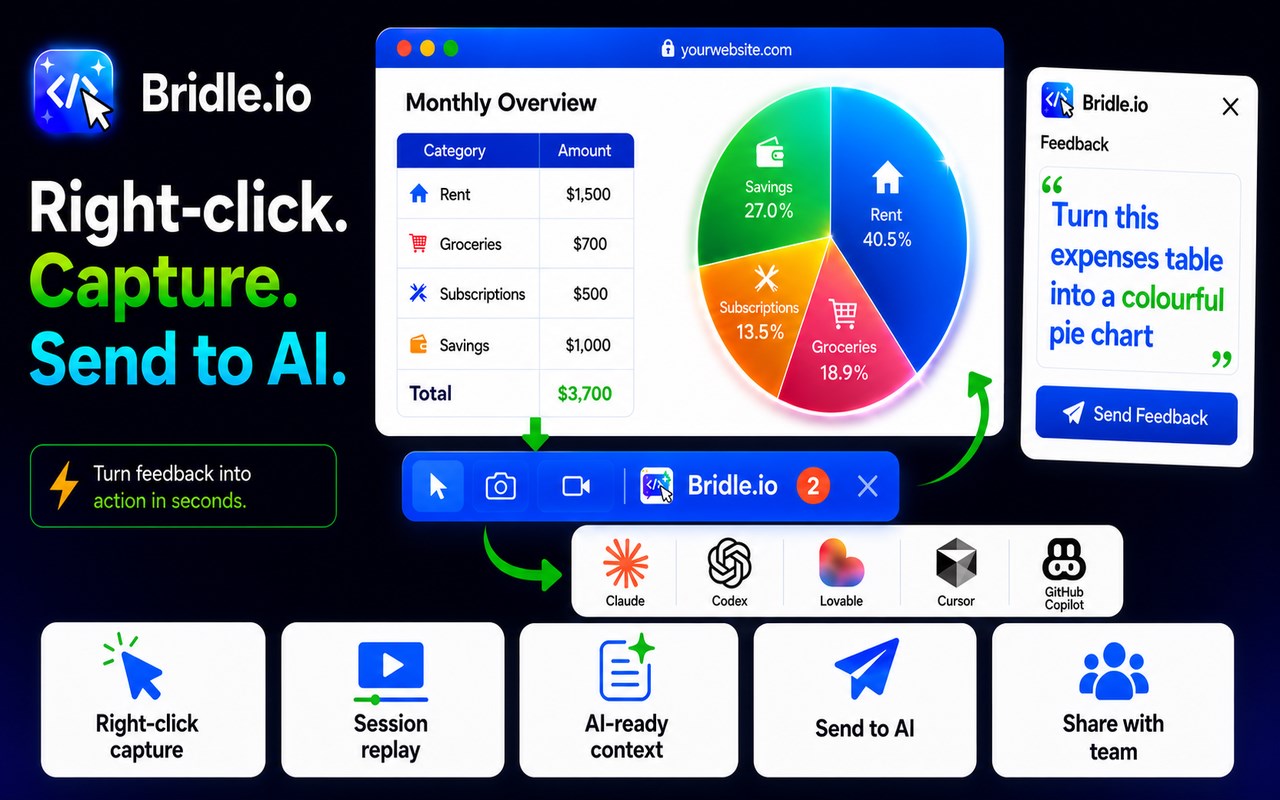 Bridle – Send Requests to Claude, Codex & Lovable