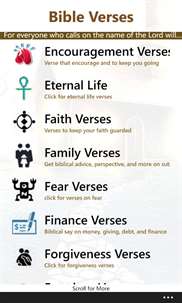 Daily Bible Verses by Topic screenshot 2