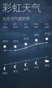 彩虹天气 screenshot 7