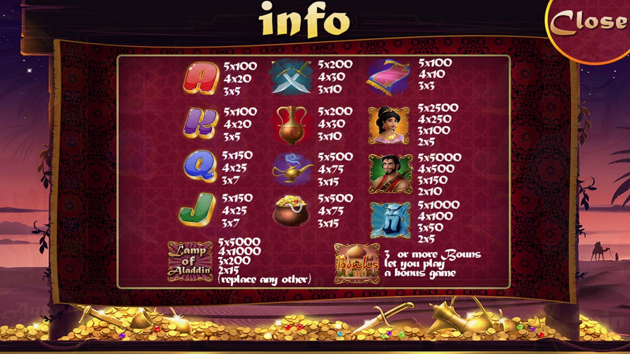 Screenshot 4 Huuuge Casino Slots - Slot free windows