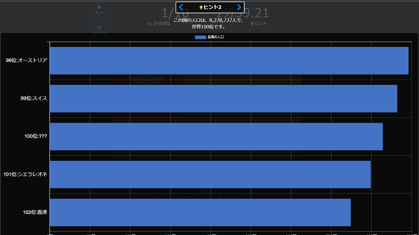 Get 世界の国旗あてクイズ 全国ランキングで1位を目指そう Microsoft Store