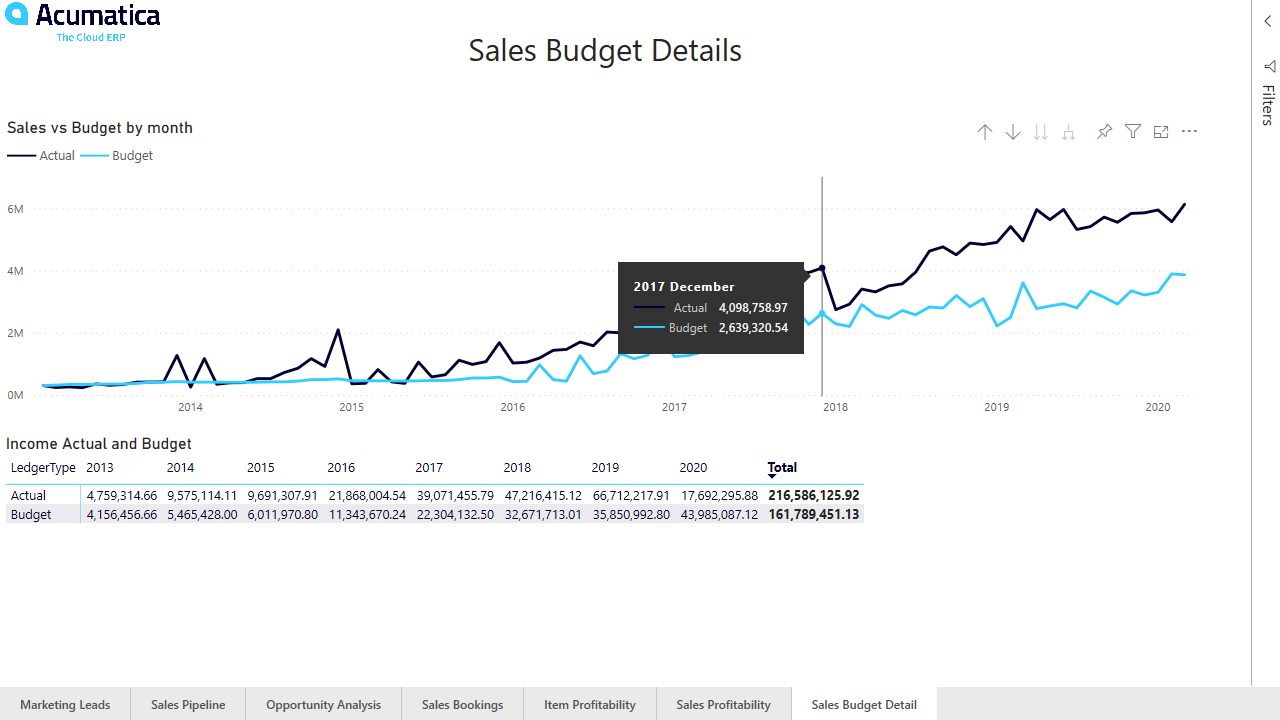 Snapshot 5 of Acumatica Cloud ERP