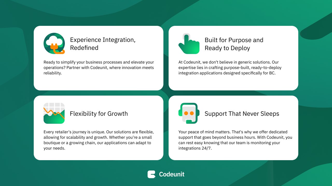Snapshot 1 of connect2NuORDER