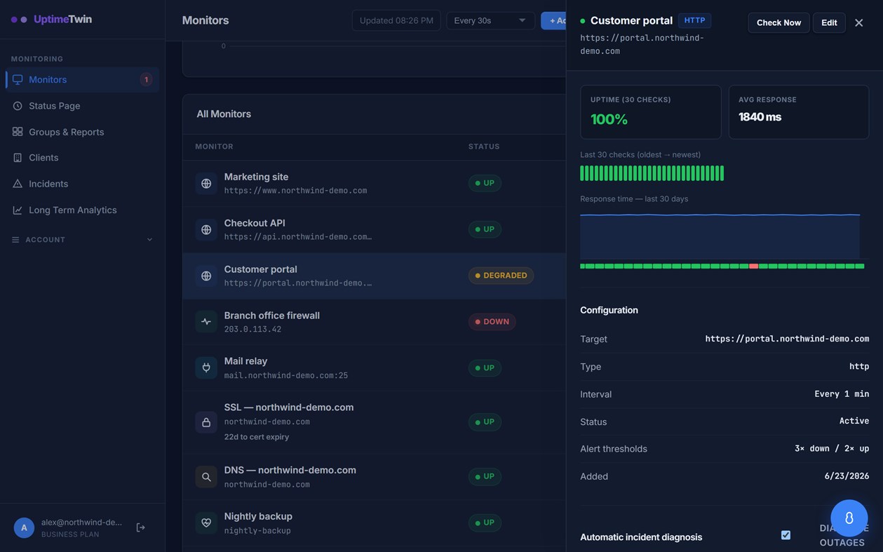 #2. UptimeTwin (Windows) 게시자: UptimeTwin