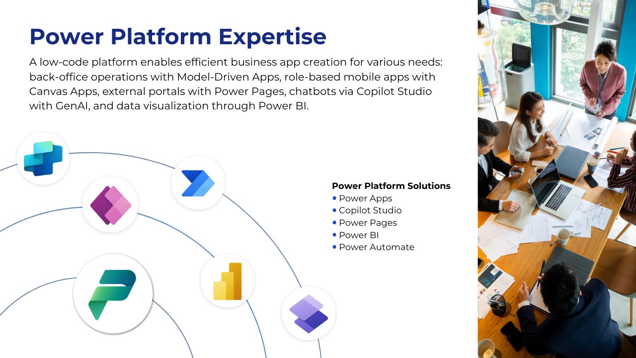 Snapshot 4 of Consulting & Development Services (SI) for Dynamics 365 CRM and Power Platform