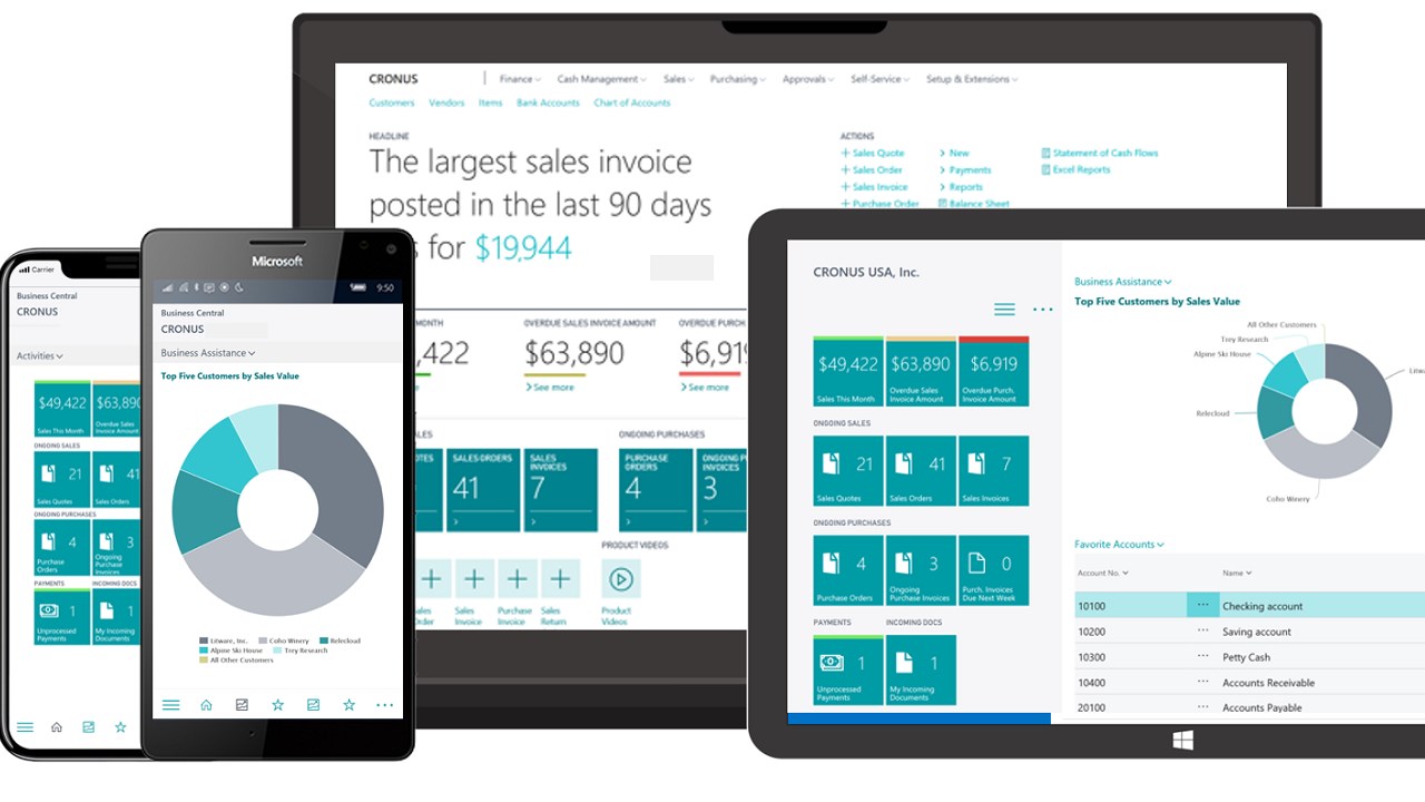 Snapshot 1 of Microsoft Dynamics 365 Business Central: 1-Wk Proof of Concept