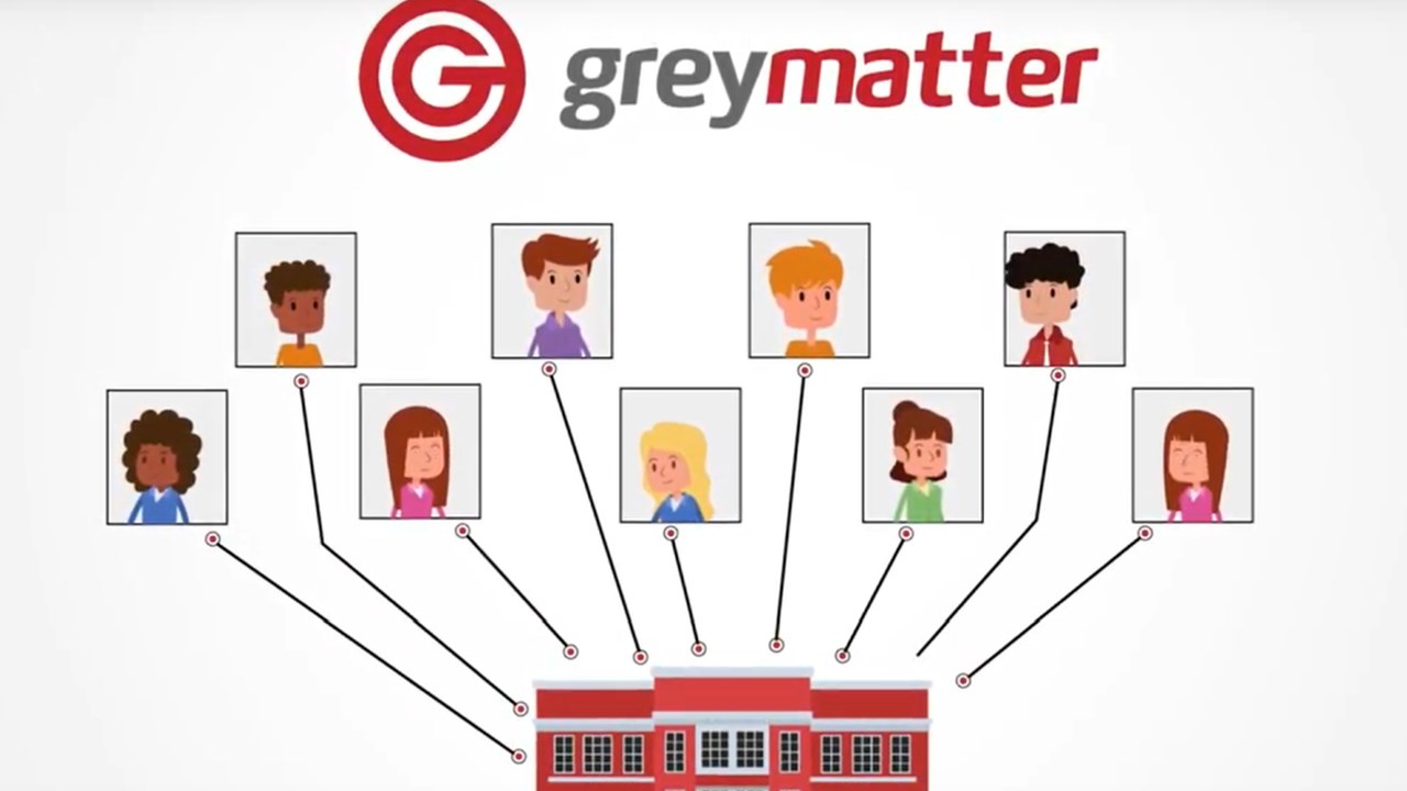 Snapshot 2 of greymatter Student Lifecycle CRM for Higher Education