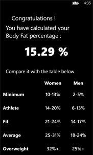 Body Fat Calculator screenshot 3