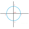 Graphing Calculator Math