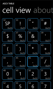ASCII Table screenshot 2