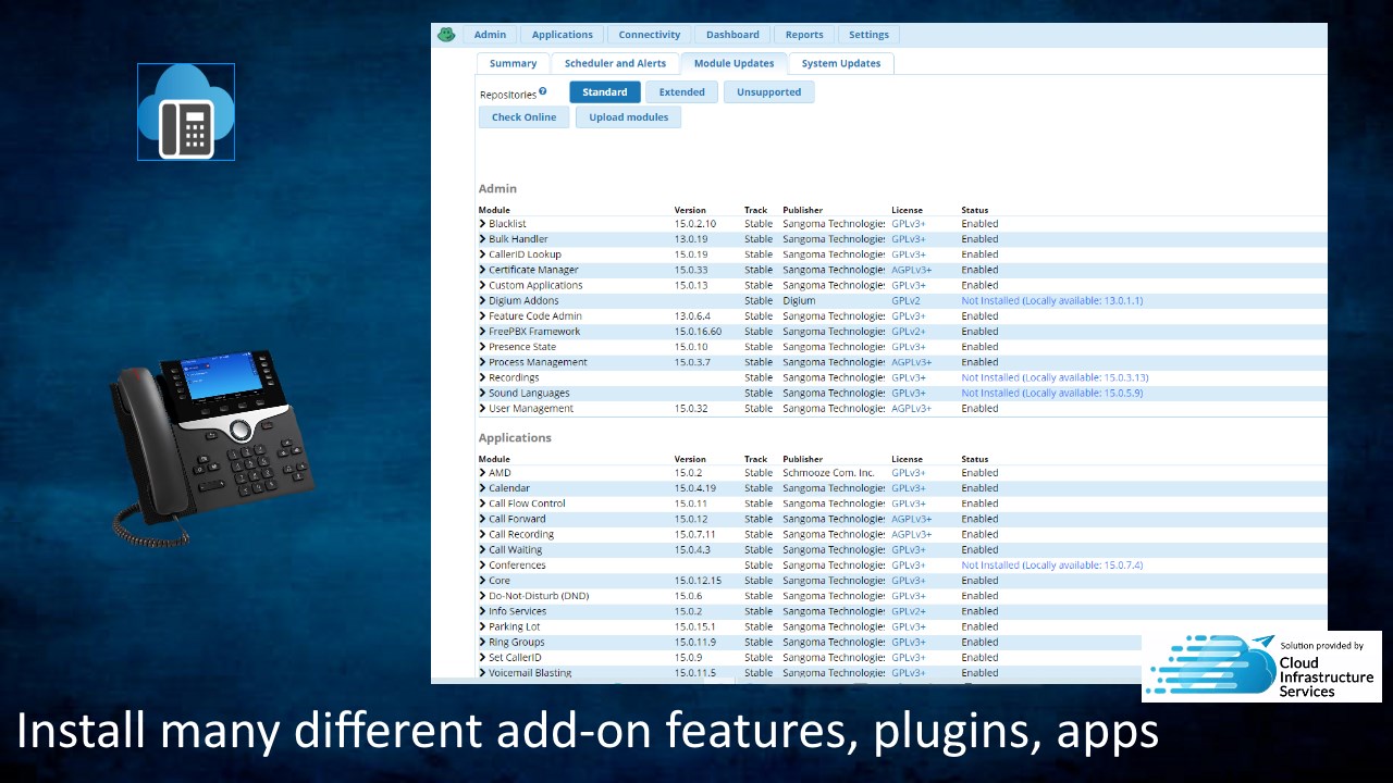 Microsoft Azure Marketplace