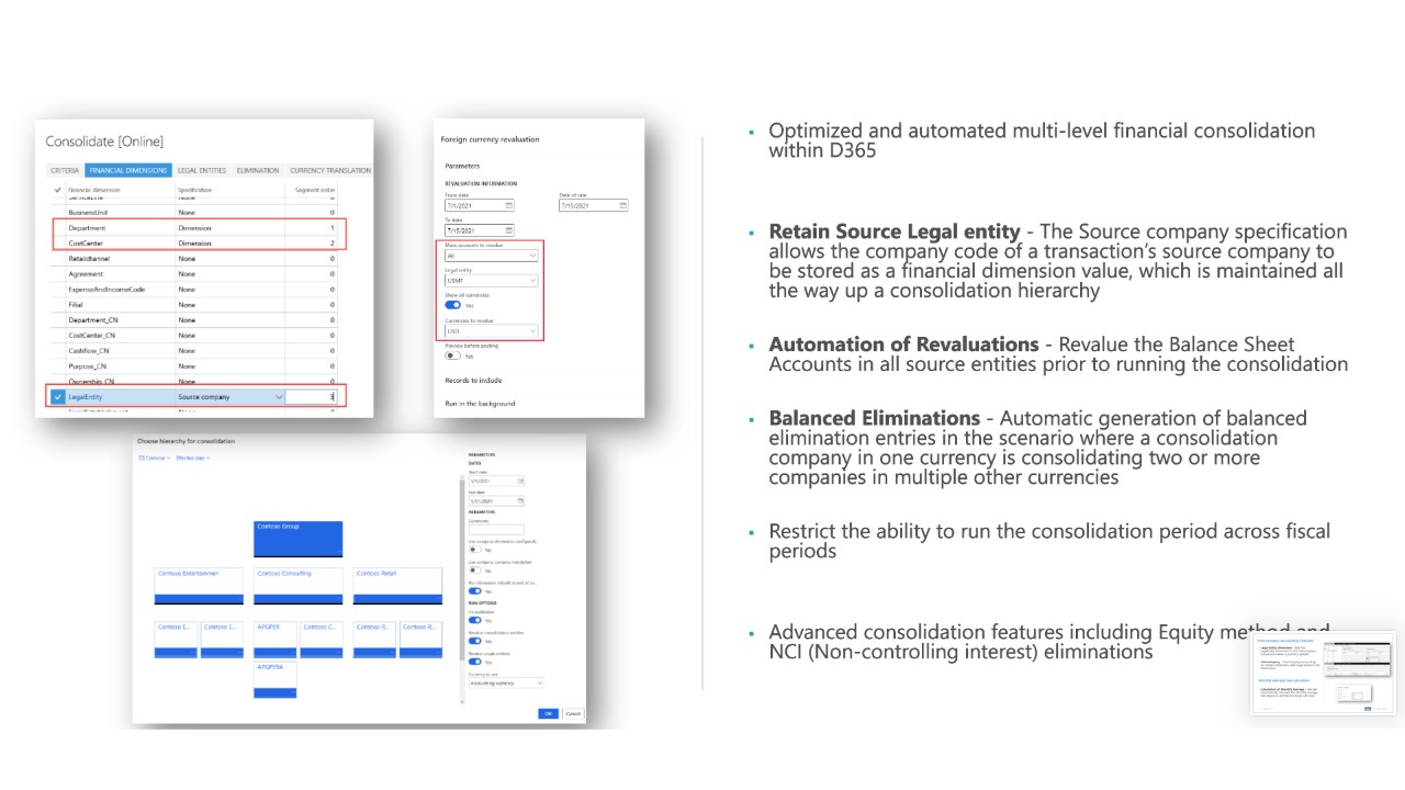 Snapshot 4 of Multi-Entity Financial Management