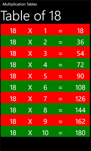 Multiplication [Tables] screenshot 5